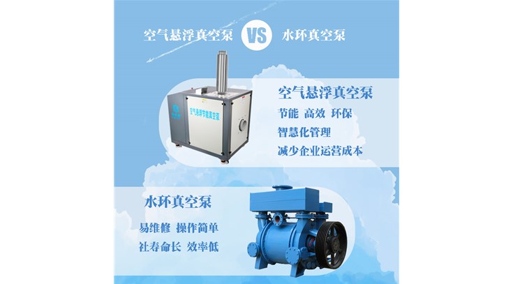 Comparison of two types of vacuum pumps: advantages and disadvantages of air suspension and water ring vacuum technology