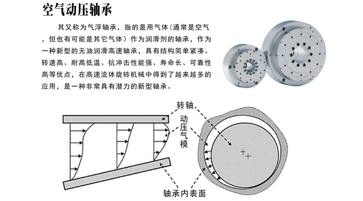 Does air suspension technology have broad development prospects?
