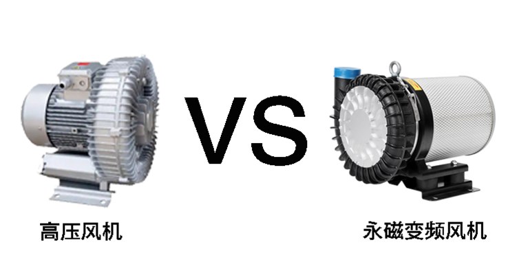 未來工業(yè)的趨勢：為什么選擇永磁變頻風(fēng)機而非傳統(tǒng)風(fēng)機