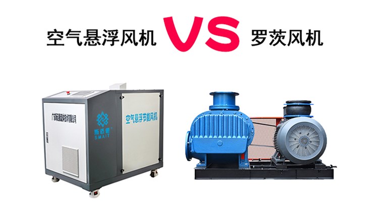 空氣懸浮風(fēng)機(jī)與羅茨風(fēng)機(jī)的工作原理差異
